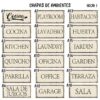 CHAPAS vintage decorativas de Ambientes